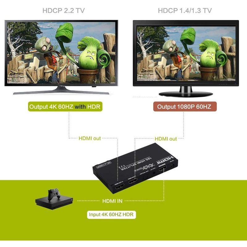 大量入荷 1x2 66121 XOLORspace 4k 4K/10 スプリッター1入力2出力 hdmi Splitter HDMI hdr 60hz  HDMI変換アダプター - www.primecare-ltd.co.jp