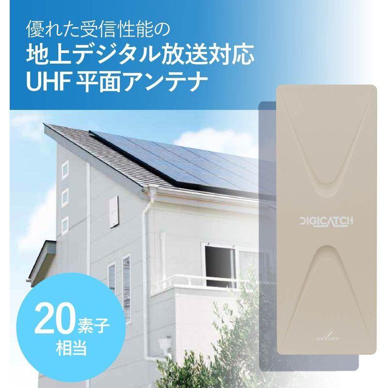 地上デジタルアンテナ UHF平面 (20素子相当) UAH201(L) 強・中電界地用 ...