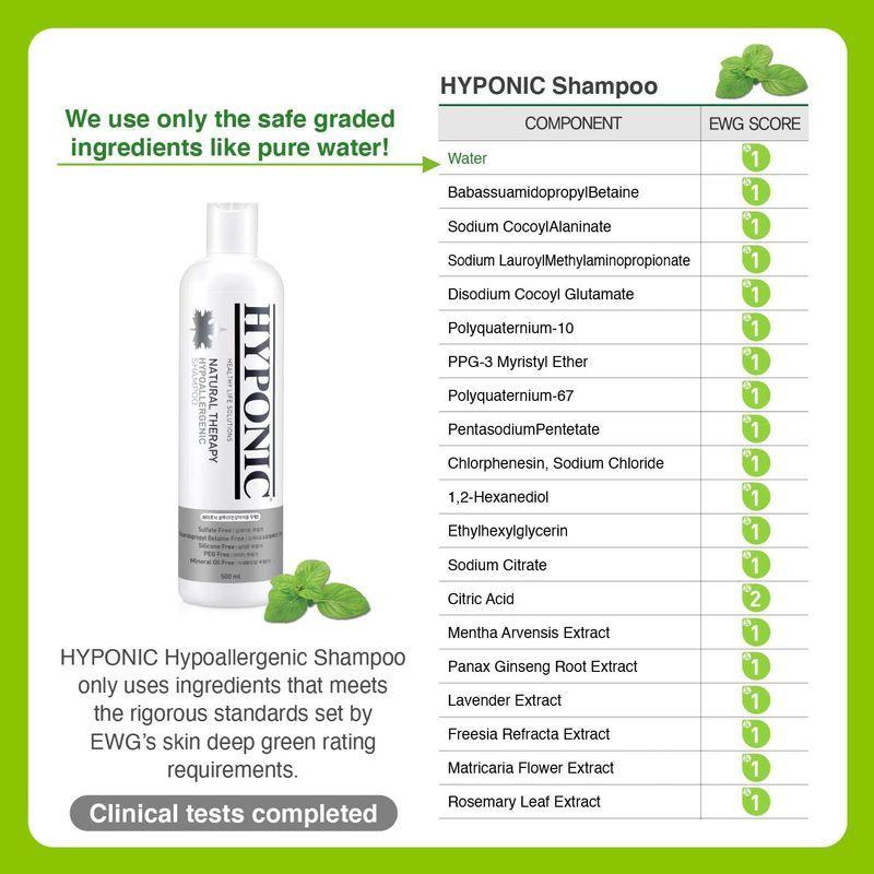 HYPONIC 天然低刺激犬用シャンプー韓国プレミアム製品 (1，500ml， 灰色 - 全犬種用 無香料) 天然低刺激犬用シャンプー韓国プレミアム製品 1，500ml， 灰色 全犬種用 無香料