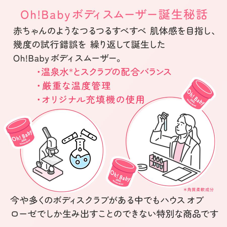 HOUSE OF ROSE ボディスクラブ ハウスオブローゼ ボディ HOUSE OF ROSE ボディスクラブ ハウスオブローゼ ボディ