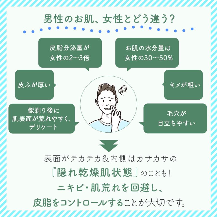 HOUSE OF ROSE（ハウスオブローゼ） 薬用 クレンジング アロフローラ
