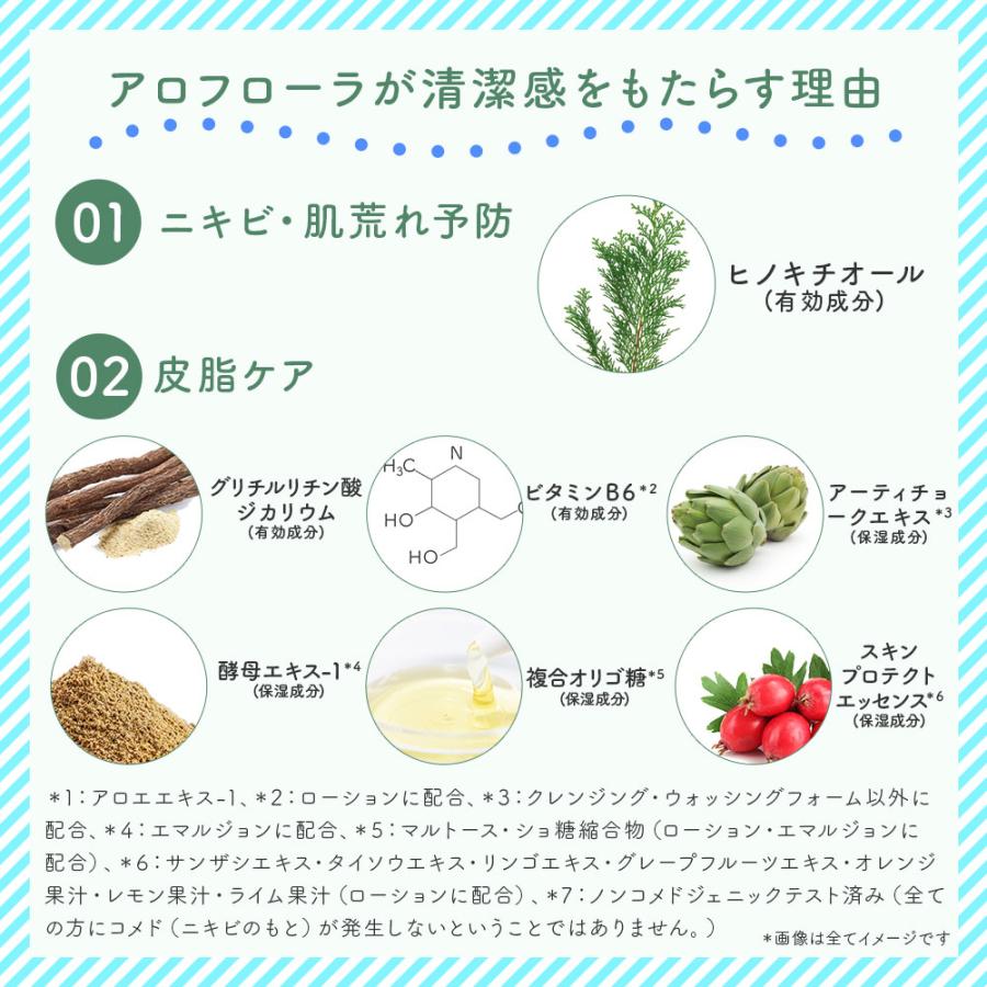 HOUSE OF ROSE（ハウスオブローゼ） 薬用 美容液 アロフローラ