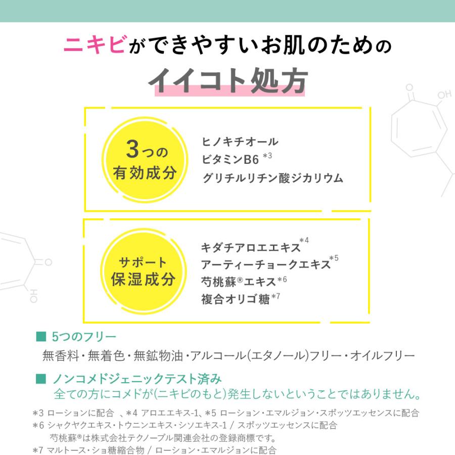 HOUSE OF ROSE（ハウスオブローゼ） 薬用 美容液 アロフローラ