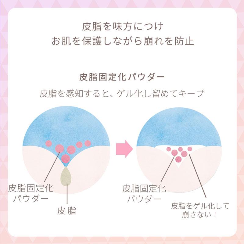 HOUSE OF ROSE フェイスパウダー フランクルール フェース HOUSE OF ROSE フェイスパウダー フランクルール フェース