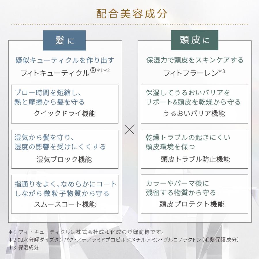 HOUSE OF ROSE（ハウスオブローゼ） シャンプー リンスのいらない カモ