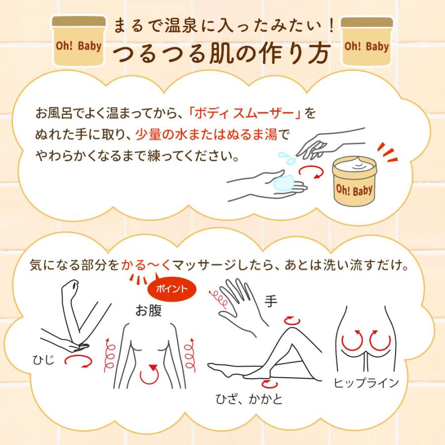 HOUSE OF ROSE（ハウスオブローゼ） ボディスクラブ ボディ スムーザー