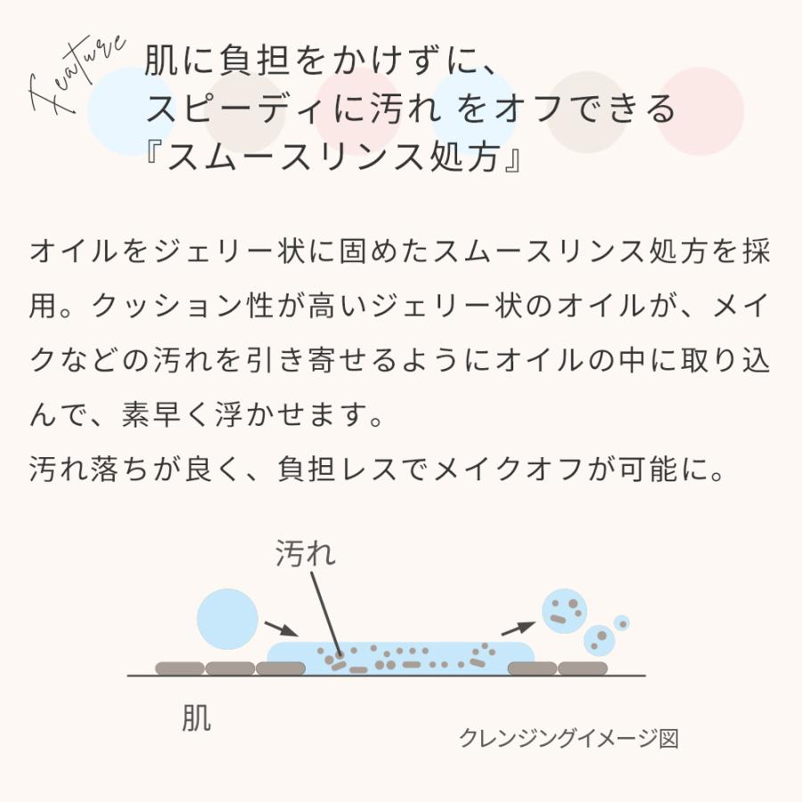HOUSE OF ROSE（ハウスオブローゼ） バリアライズ マイルド