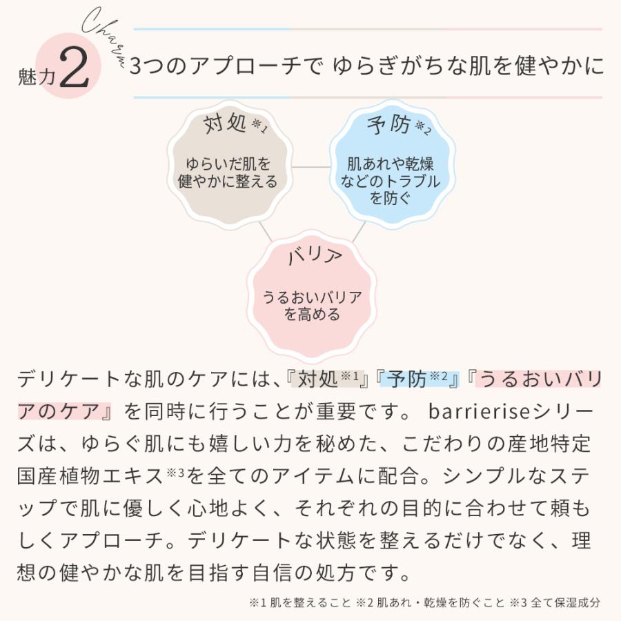 HOUSE OF ROSE（ハウスオブローゼ） 化粧水 バリアライズ モイスト