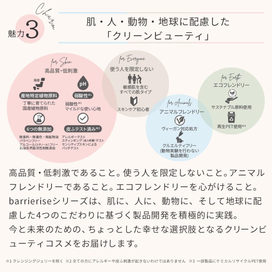 HOUSE OF ROSE（ハウスオブローゼ） 化粧水 バリアライズ モイスト