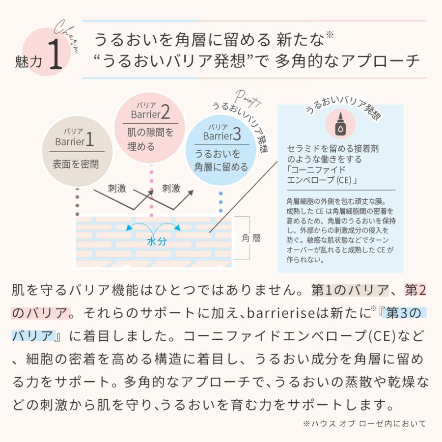 HOUSE OF ROSE（ハウスオブローゼ） 保湿クリーム バリアライズ