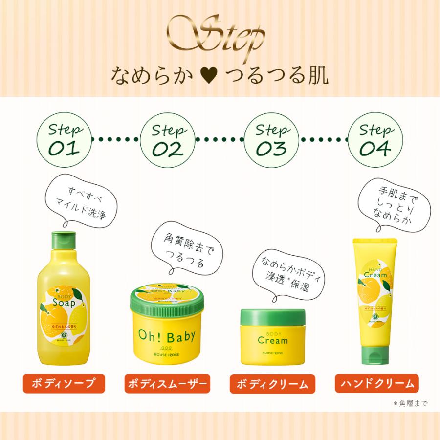 HOUSE OF ROSE（ハウスオブローゼ） ハンドクリーム YL ゆずれもんの
