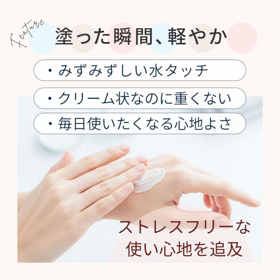 HOUSE OF ROSE（ハウスオブローゼ） 全身用 日やけ止め バリアライズ