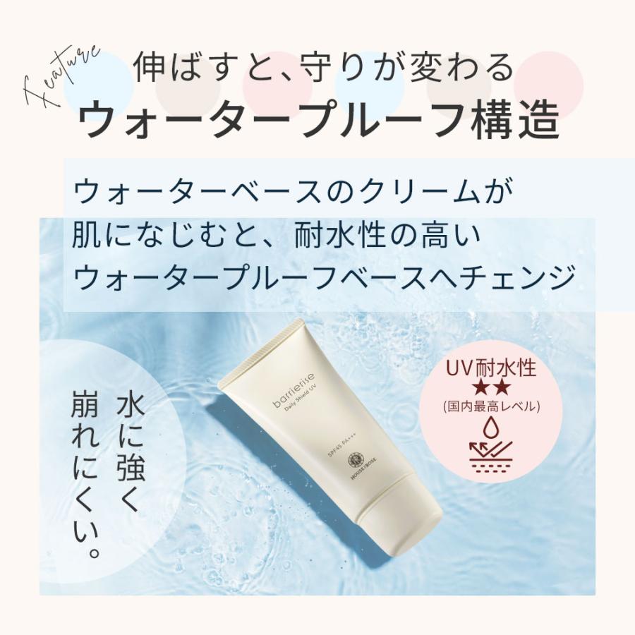 HOUSE OF ROSE（ハウスオブローゼ） 全身用 日やけ止め バリアライズ