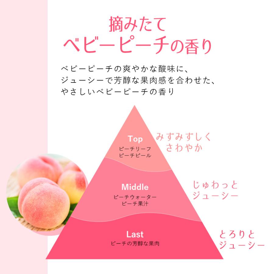 HOUSE OF ROSE（ハウスオブローゼ） ボディケア ギフトセット Oh!Baby