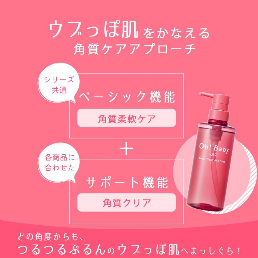 HOUSE OF ROSE（ハウスオブローゼ） ボディケア ギフトセット Oh!Baby
