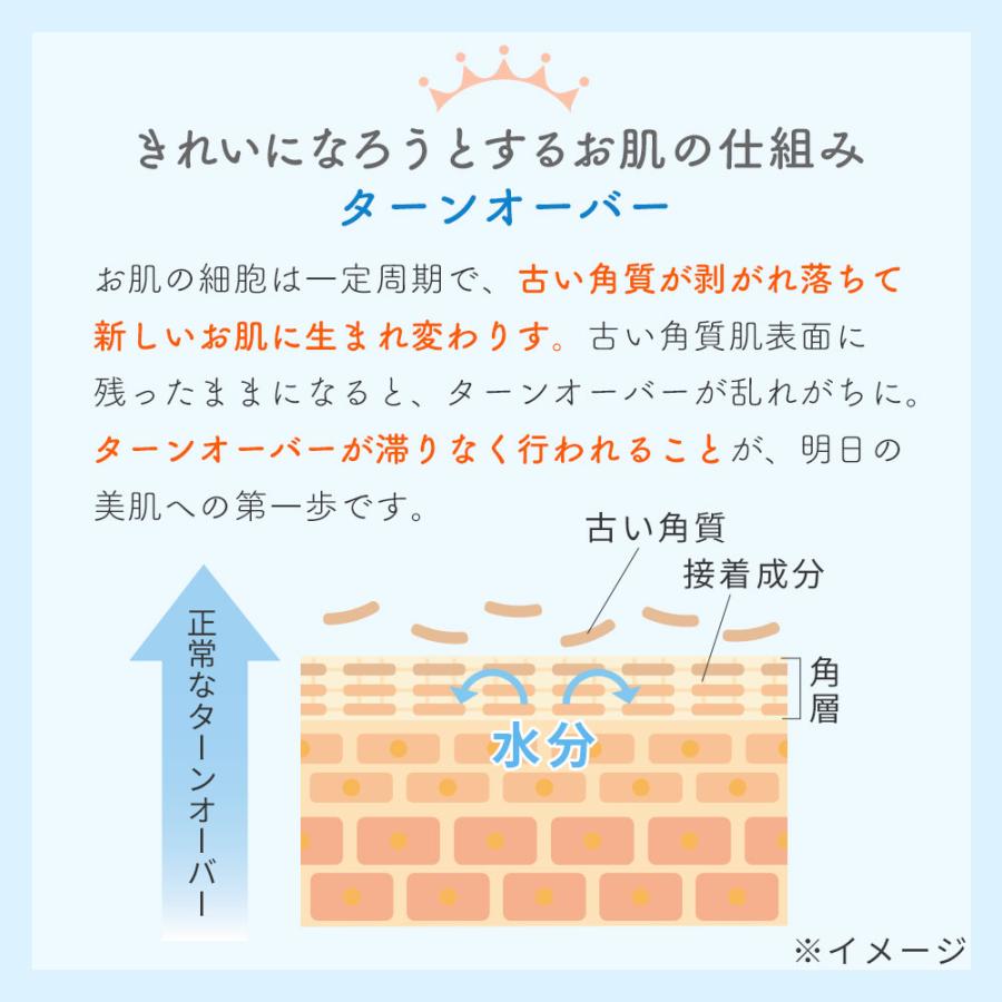 HOUSE OF ROSE（ハウスオブローゼ） クレンジング ミルキュア ミー