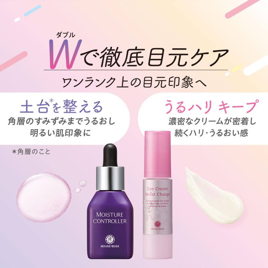 高保湿美容液 アイクリーム 目元用クリーム うるおい目元ペア