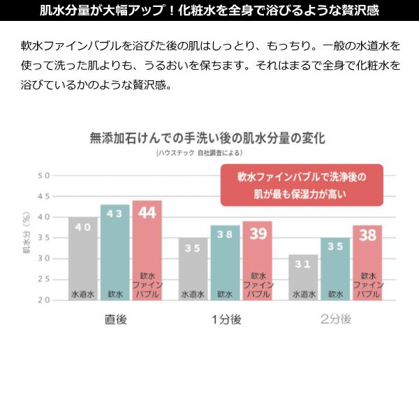 ハウステック 公式 美肌 保湿 敏感肌 BAQ-S1202FB シャワー用軟水器
