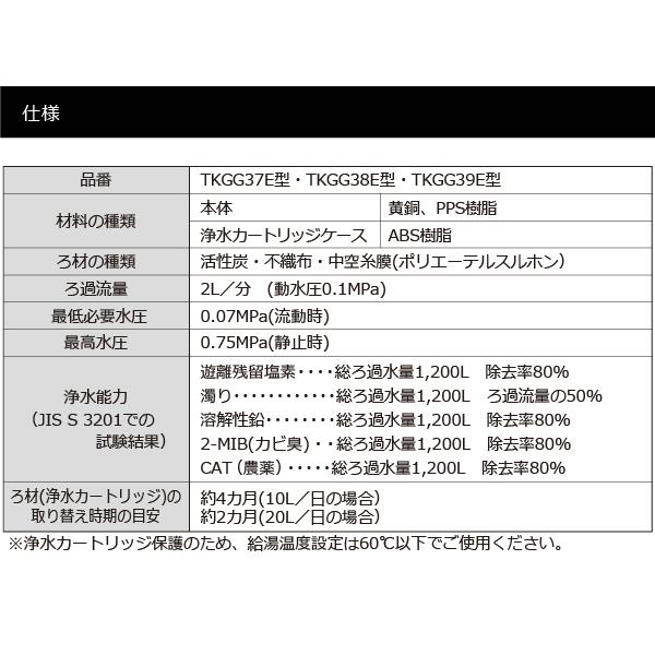 [正規品] TH658-1S 浄水カートリッジ(３個入)[TKGG38EV3(Z)/TKS05308JV3/TKS05308ZV3用] ハウステック 公式の画像