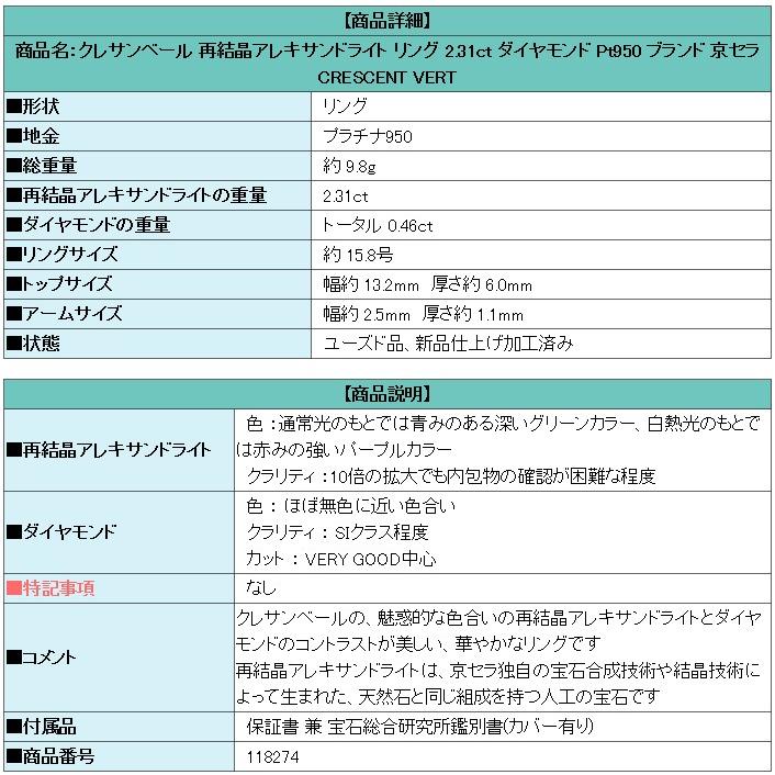 クレサンベール 再結晶アレキサンドライト 2.31ct ダイヤモンド Pt950