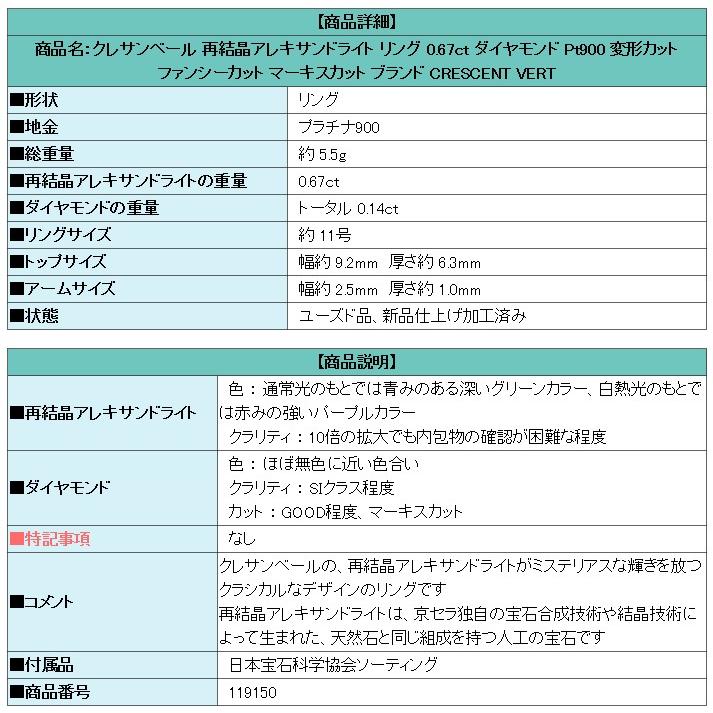 クレサンベール 再結晶アレキサンドライト ダイヤモンド Pt900 クレサンベール 再結晶アレキサンドライト ダイヤモンド Pt900