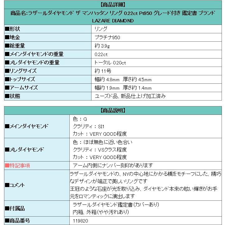 ラザール ダイヤモンド ラザールダイヤモンド ザ マンハッタン ラザール ダイヤモンド ラザールダイヤモンド ザ マンハッタン