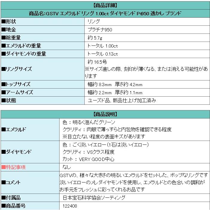 GSTV エメラルド リング 1.00ct ダイヤモンド Pt950 透かし ブランド