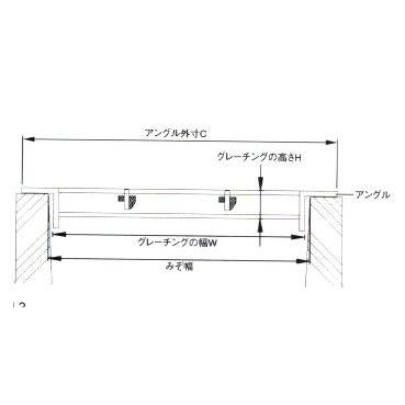 免税物品 Ｕ字溝用グレーチング　　　 　ＨＧＵ３６０−３２