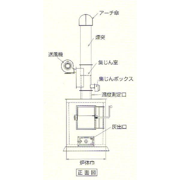 DAITO 廃プラ専用小型焼却炉 MDP−100M 届出不要タイプ