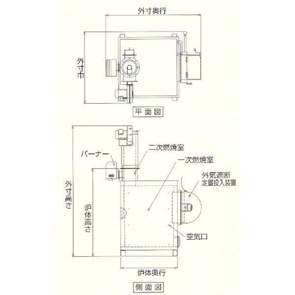 DAITO 廃プラ専用小型焼却炉 MDP−100M 届出不要タイプ
