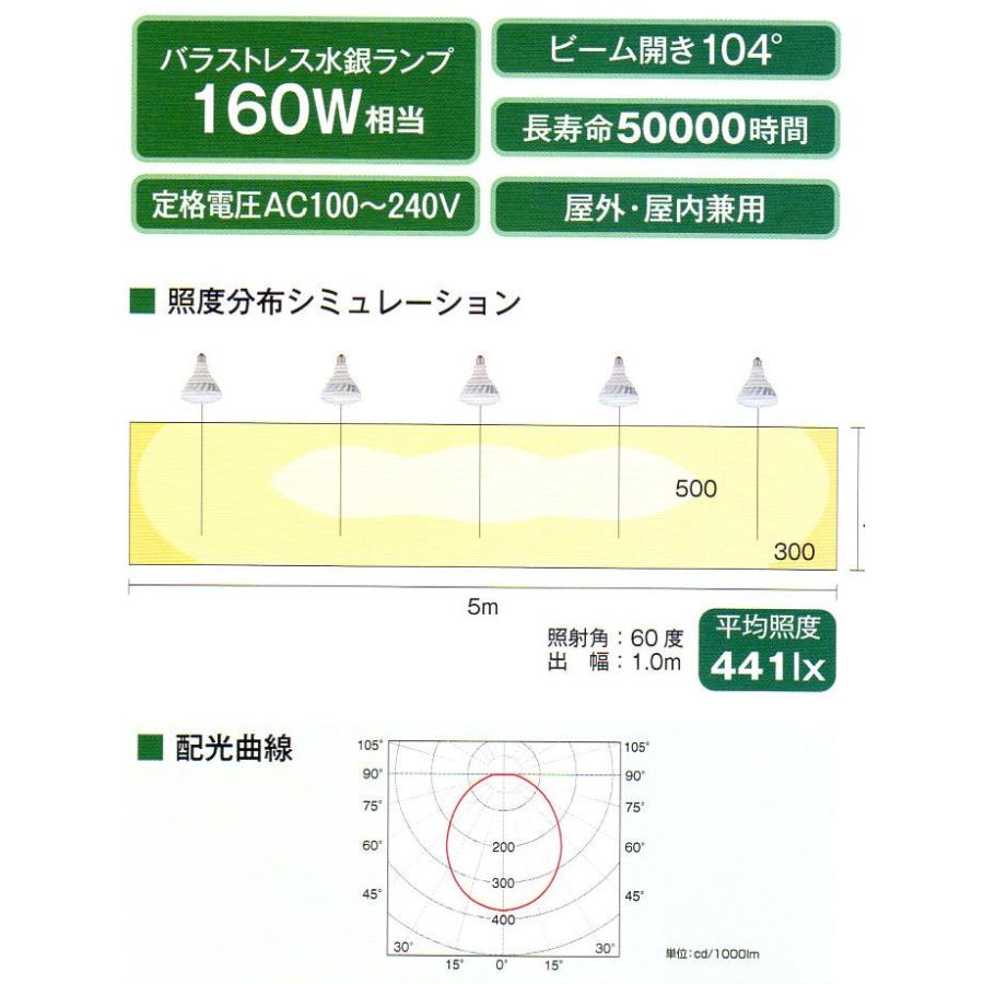 バラストレス代替ＬＥＤ照明<br>ＰＡＲ１６Ｗ（口金Ｅ２６）<br>ティーネットジャパン製｜housingplaza｜03