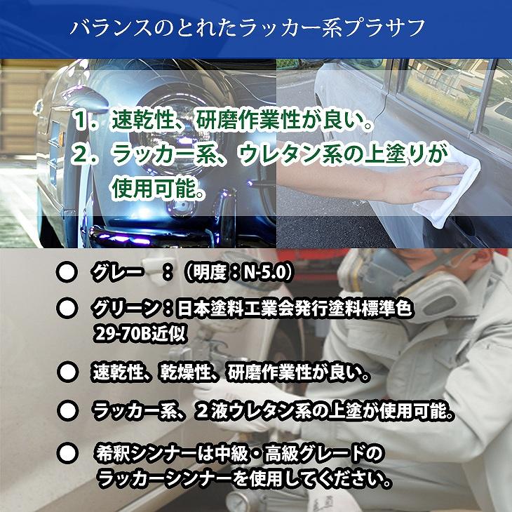 関西ペイント １液プラサフ（希釈済）グレー　1kg　自動車用ウレタン塗料　カンペ　ウレタン　塗料　サフェーサー｜houtoku｜02