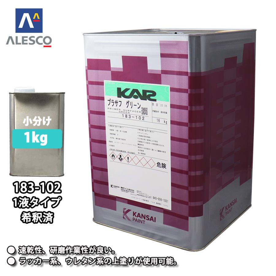 関西ペイント 1液プラサフ（希釈済）グリーン 1kg 自動車用ウレタン