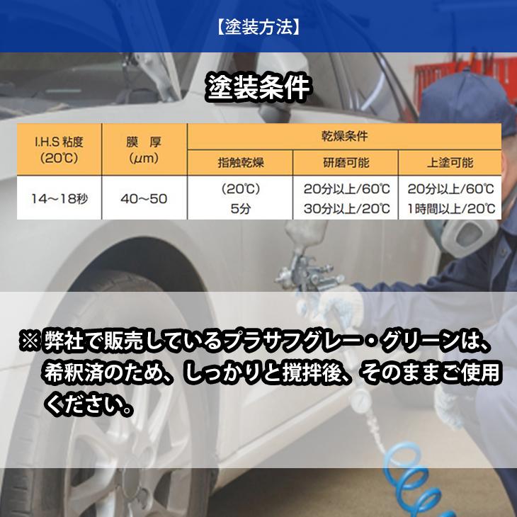 関西ペイント 1液プラサフ(希釈済)グリーン 4kg 自動車用ウレタン塗料 カンペ ウレタン 塗料 サフェーサー|houtoku|03