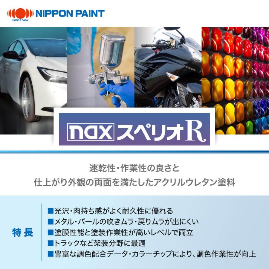 日本ペイント　nax　スペリオR　610　調色　原液カラーベース4kg　セット（3コート）　原液パールベース4kg　パールホワイトマイカ(3P)　イスズ