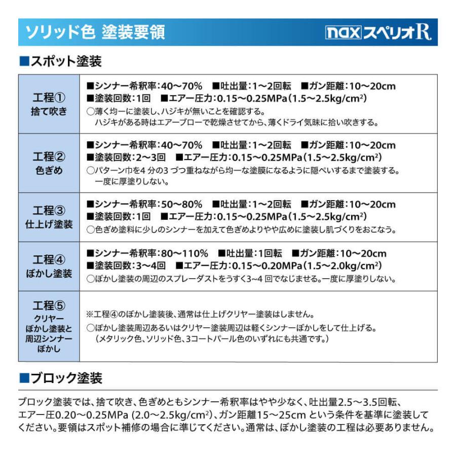 日本ペイント nax スペリオR 調色 ニッサン KN4 イエローイッシュシルバー2TM 4kg（原液）｜houtoku｜04