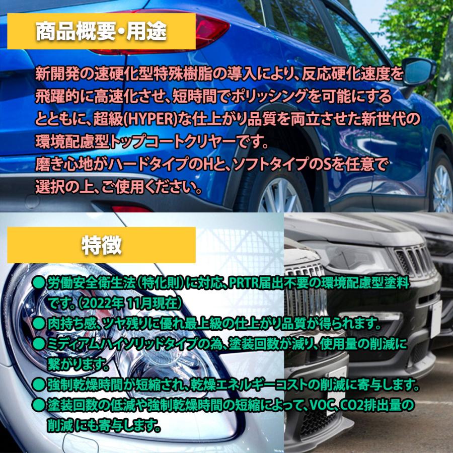 エコロック ハイパークリヤーH プラスチック仕様 1kgセット/ロック