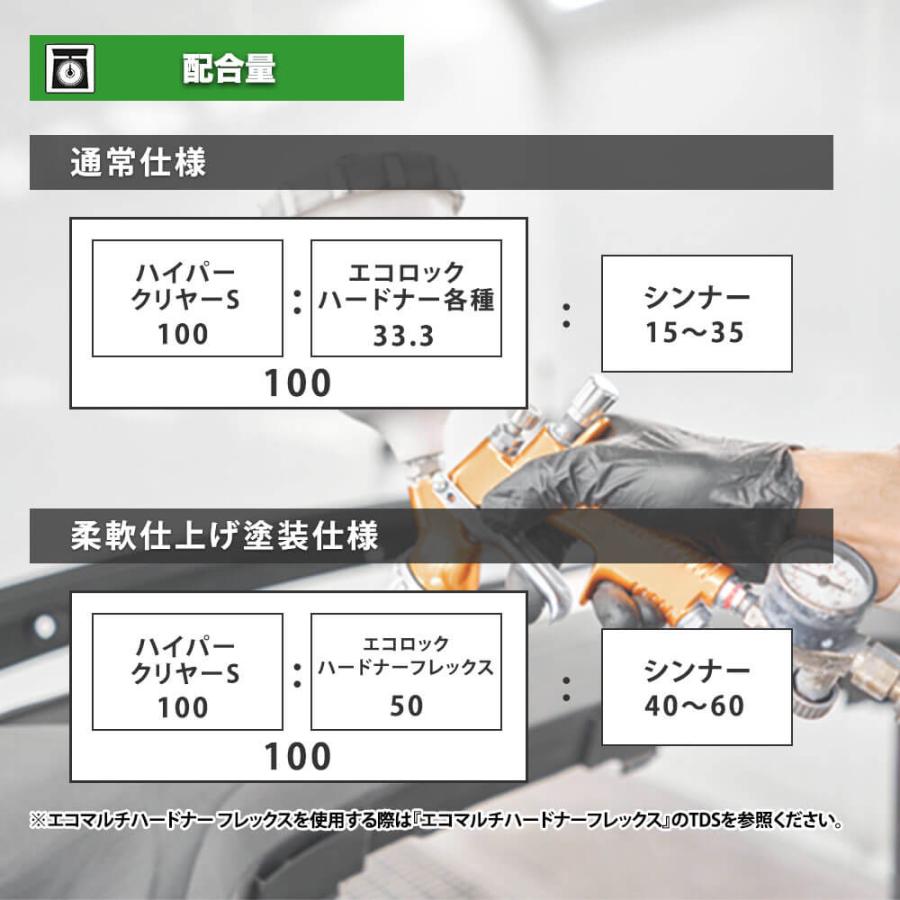 エコロックハイパークリヤーS 16kg エコロック ハイパークリヤーS 16kg/ロックペイント クリヤー