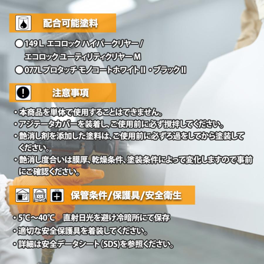 エコロック マットクリヤーベース 0.9kg/ロックペイント クリヤー 塗料