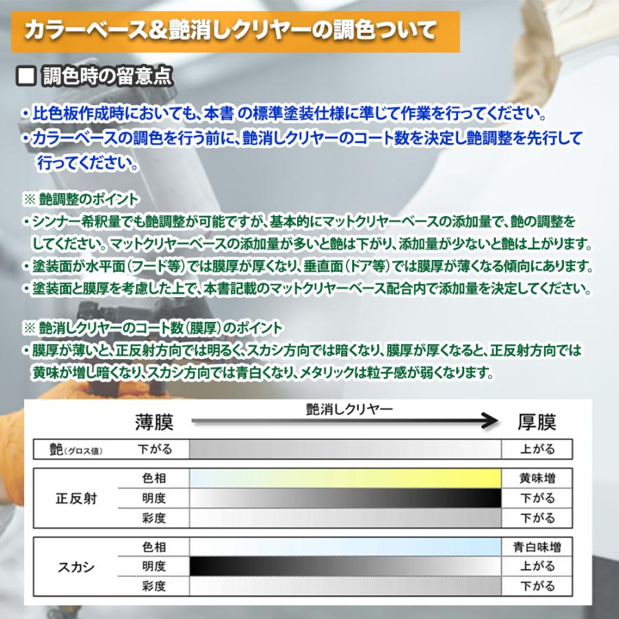 エコロック マットクリヤーベース 0.9kg/ロックペイント クリヤー 塗料