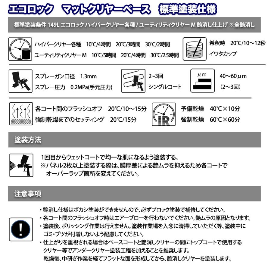 エコロック マットクリヤーベース 0.9kg/ロックペイント クリヤー 塗料