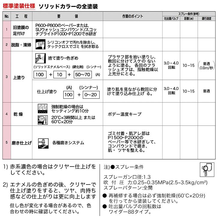 関西ペイント PG80 調色 ホンダ NH138(バイク色)  シャスタホワイト 1kg (原液)｜houtoku｜06