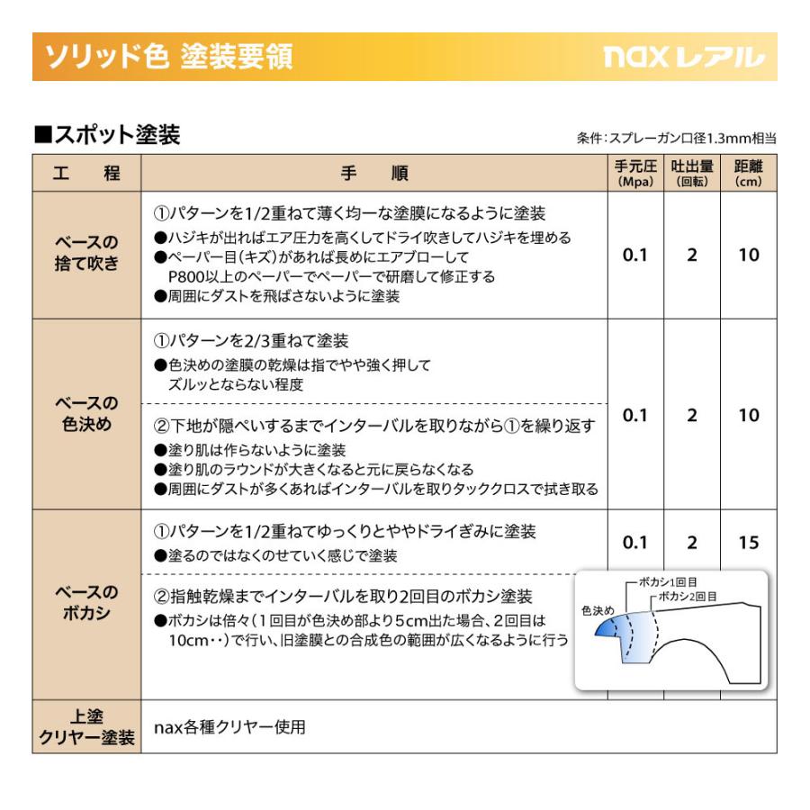 レアル 612 ヘルメスブルー 原色 500g/小分け 日本ペイント 塗料｜houtoku｜08