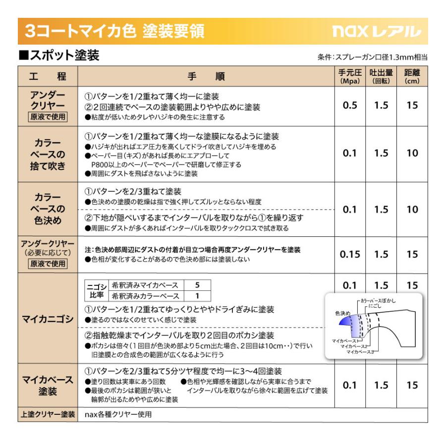 レアル 320 ホワイト 原色 16kg/日本ペイント 塗料 : PROST株式会社
