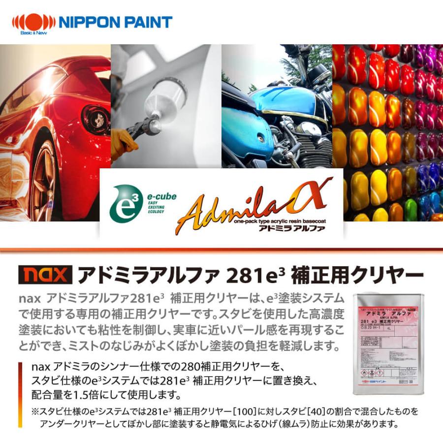 naxアドミラアルファ281e3 補正用クリヤー 4L/日本ペイント クリヤー