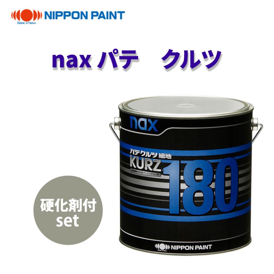日本ペイント ウルトラハードナー#20 & 極み80 厚付パテ標準(硬化剤付