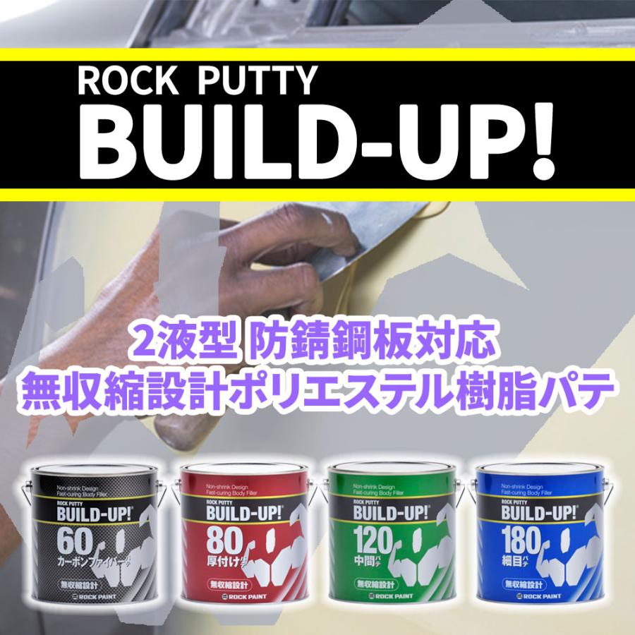 ロックパテ ビルドアップシリーズ 80 3kgセット/ロックペイント パテ