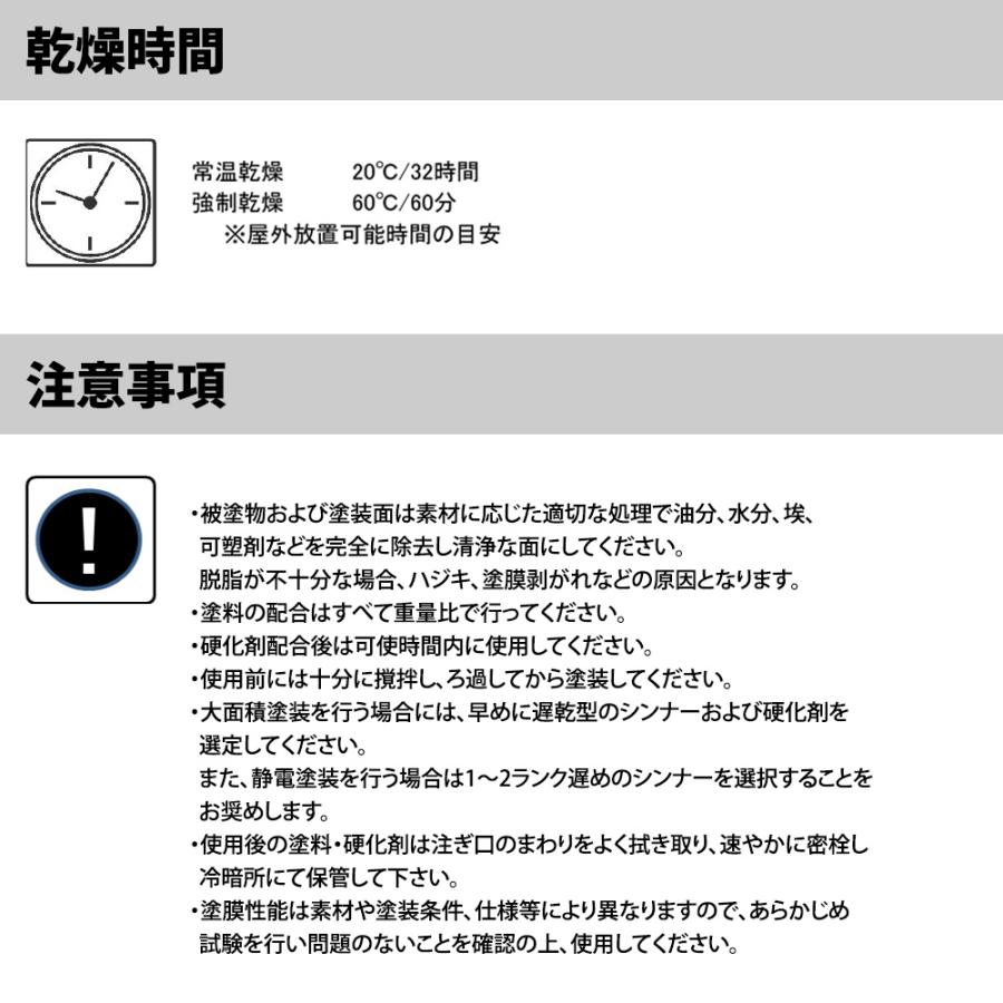 マルチトップ アルミバンクリヤー 1kgセット/ロックペイント クリヤー