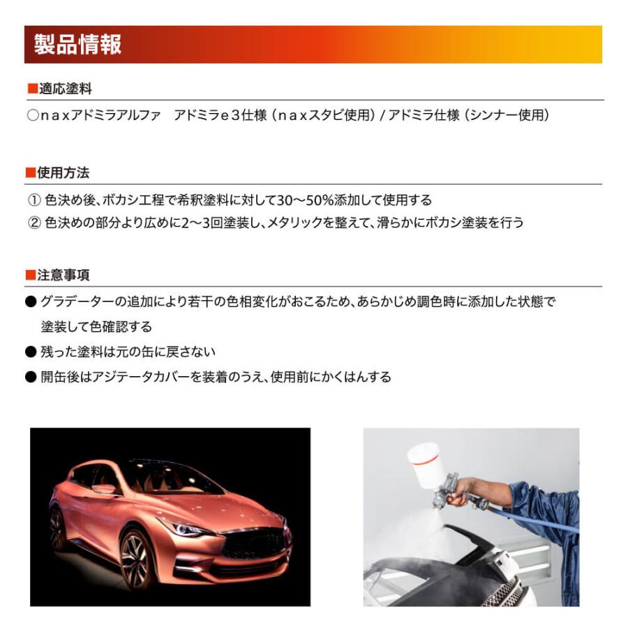 naxアドミラアルファe3グラデーター 0.8kg/日本ペイント ボカシ剤