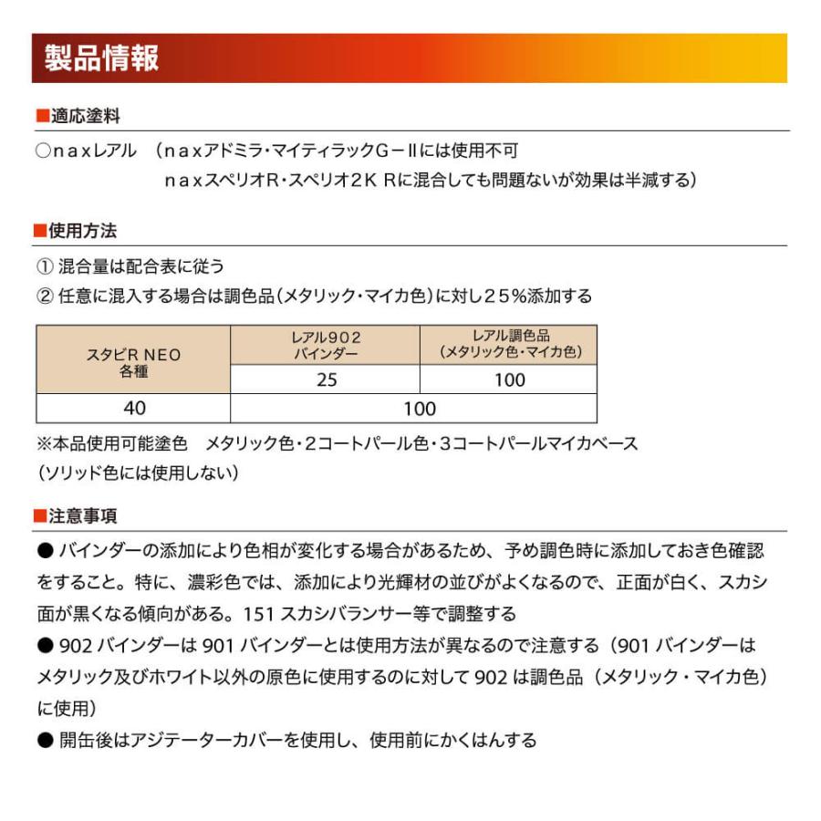 naxレアル 902 バインダー 1kg/日本ペイント 添加剤 塗料 : PROST株式